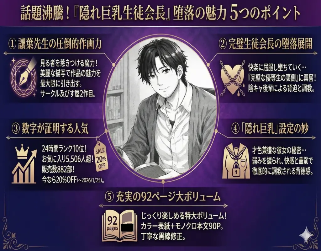 1. 譲葉先生の作画がとても綺麗で見るものを惹きつける魔力がある